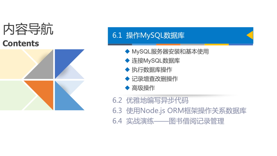 《Node.js开发实战教程》第6章-SQL数据库操作课件.pptx_第2页