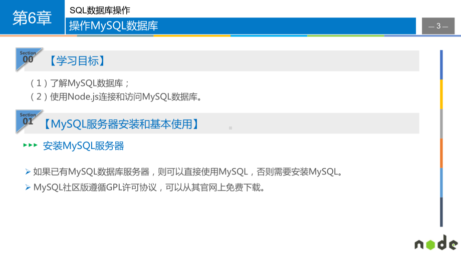 《Node.js开发实战教程》第6章-SQL数据库操作课件.pptx_第3页