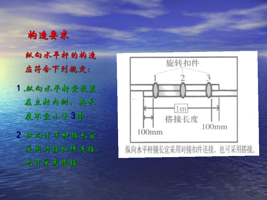 扣件式脚手架常见问题--共28页PPT课件.ppt_第3页