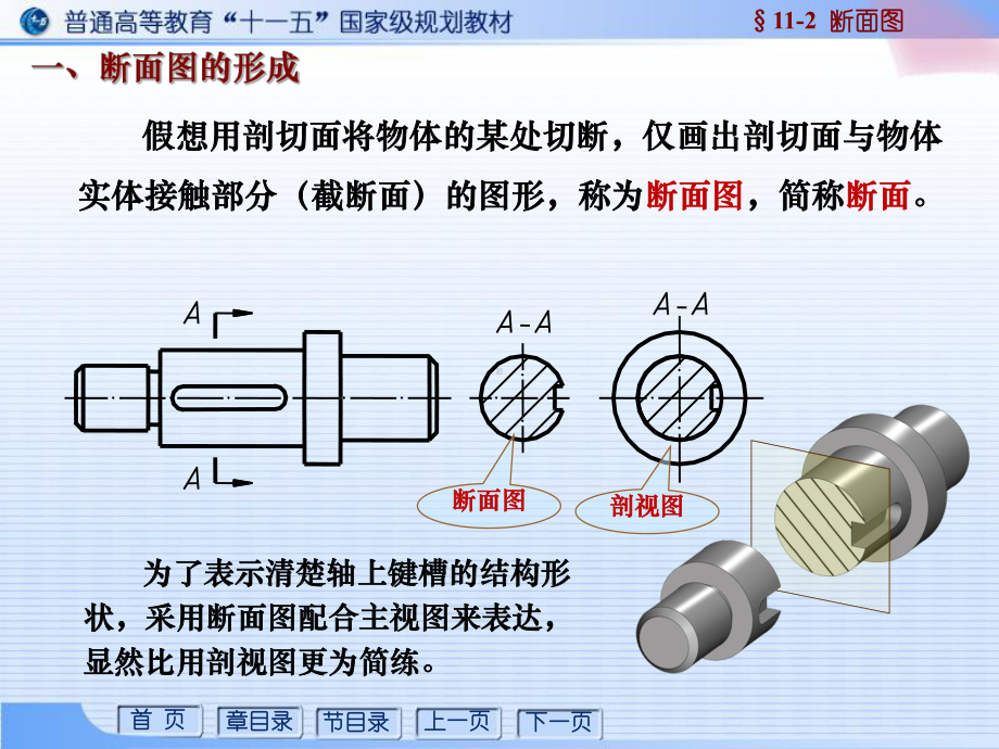 断面图(ppt)课件.ppt_第1页