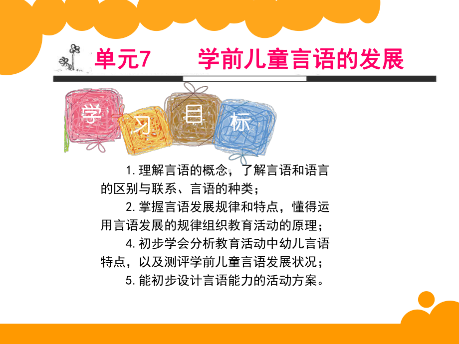 学前儿童言语的发展ppt课件-精选.ppt_第2页