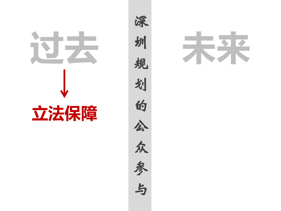 共同城市—再谈三众规划课件.ppt_第3页