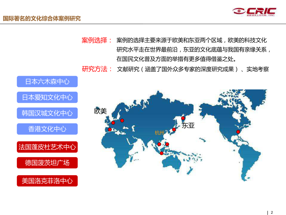 国际着名的文化综合体案例研究与探索概要-共53页ppt课件.ppt_第2页