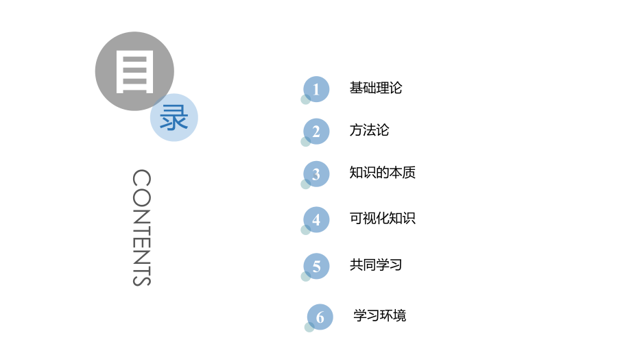 剑桥学习科学手册YR课件.pptx_第2页