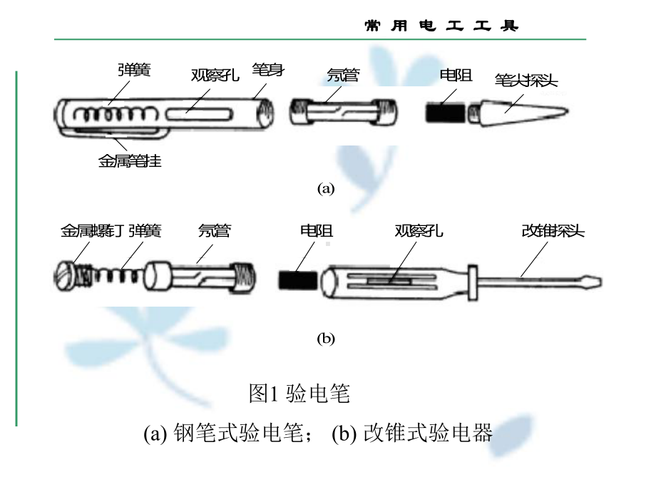 常用电工工具1-PPT课件.ppt_第2页