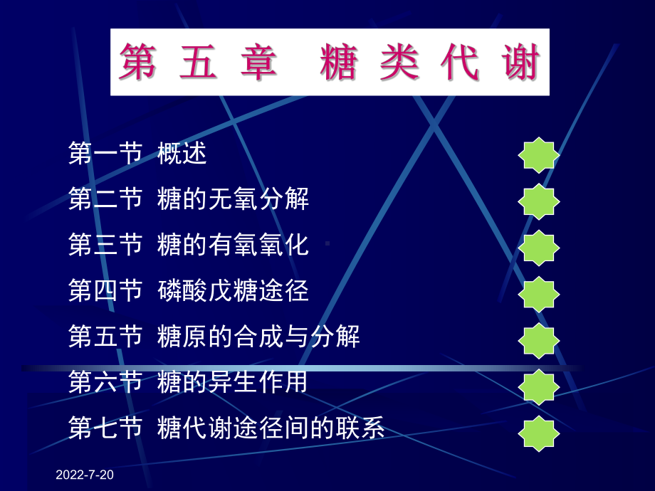 动物生物化学第05章糖类代谢1-课件.ppt_第1页