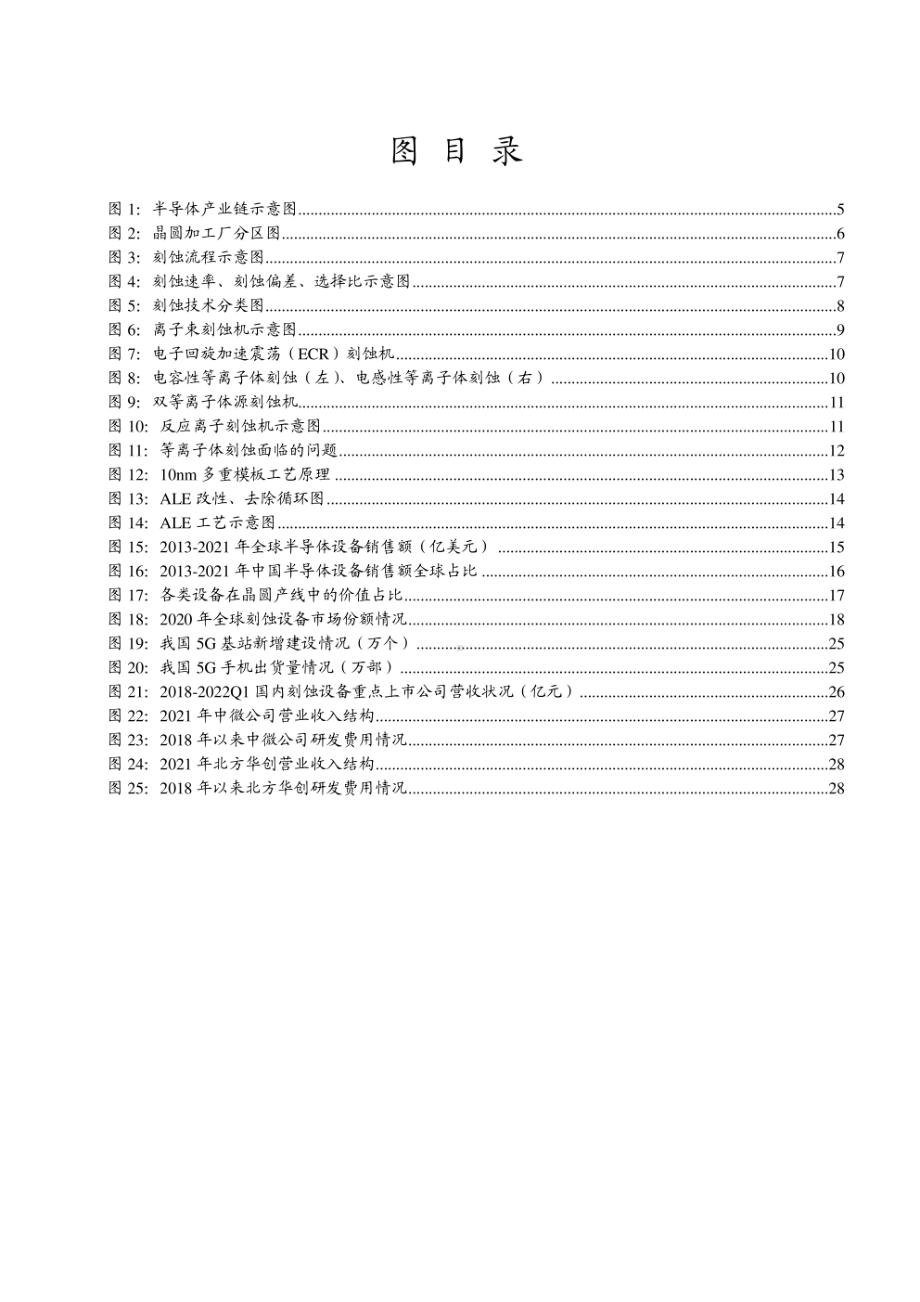 2022年刻蚀设备行业专题分析报告.pdf_第3页