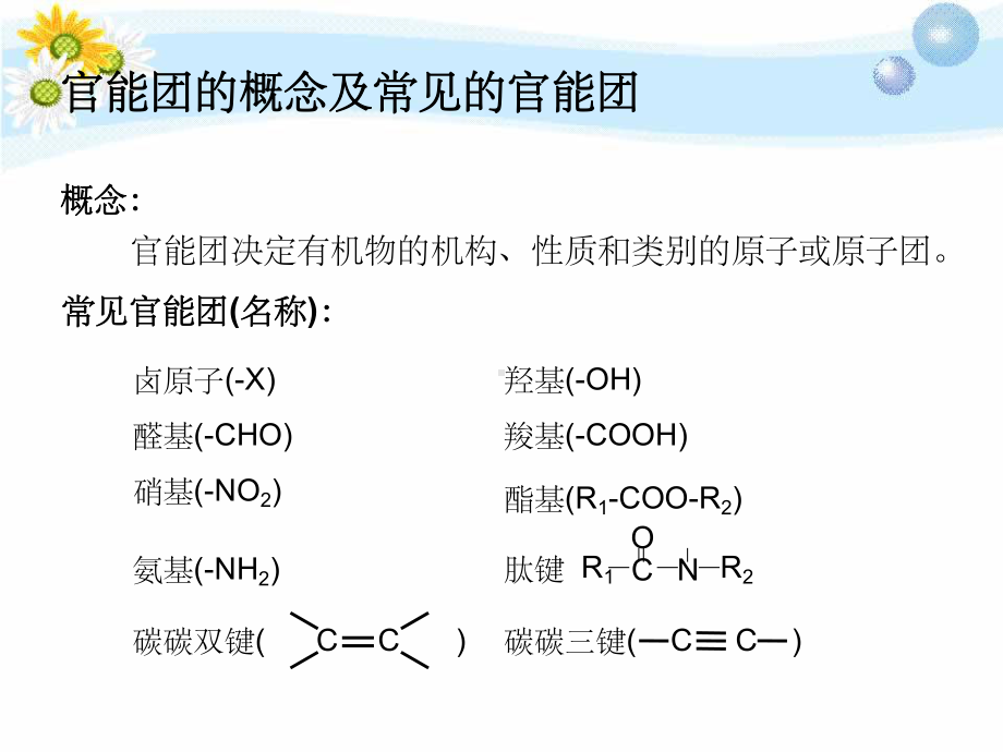 官能团的性质课件.ppt_第2页