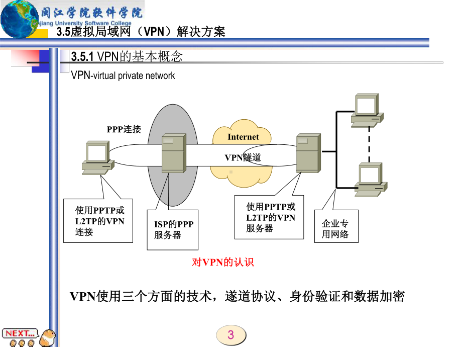 最新-第3章-计算机网络解决方案(4)-PPT精品.ppt_第3页