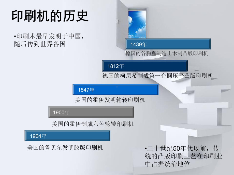 印刷开槽机操作培训-共20页PPT课件.ppt_第3页