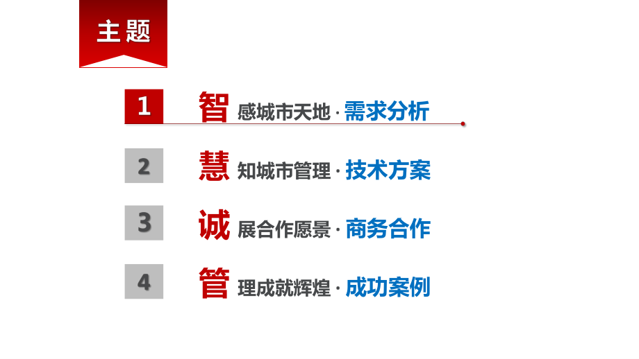 数字智慧城管综合解决方案.pptx_第2页