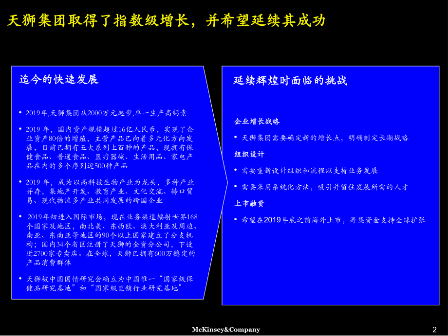 协助天狮集团战略设计和成功完成首次上市课件.ppt_第3页