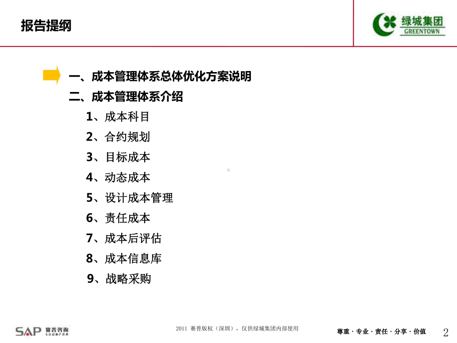 成本管理体系培训全套课件.ppt_第2页