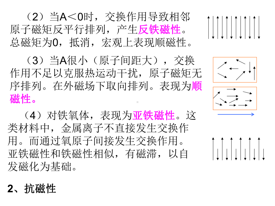 最新-第三章磁性材料-PPT课件.ppt_第3页