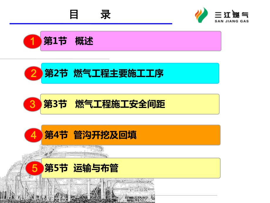 中压燃气工程新入员工培训内容课件.ppt_第2页