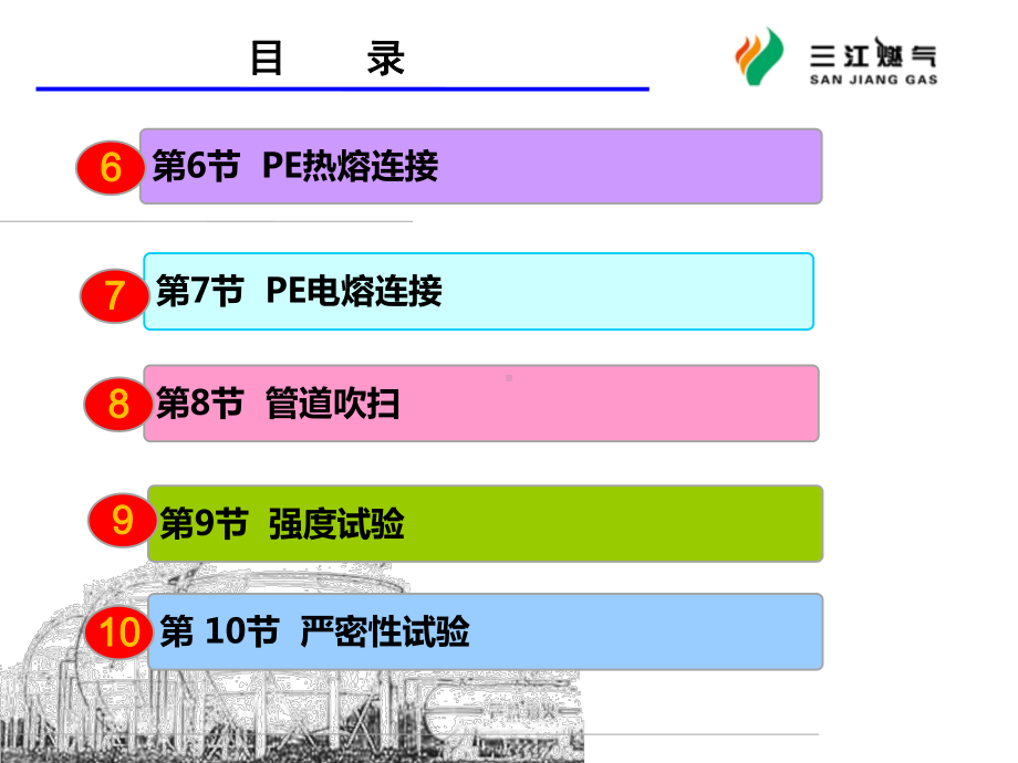 中压燃气工程新入员工培训内容课件.ppt_第3页