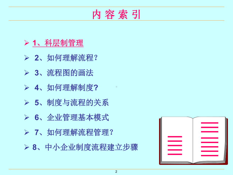 制度与流程基本理论及相互之间关系课件.ppt_第2页