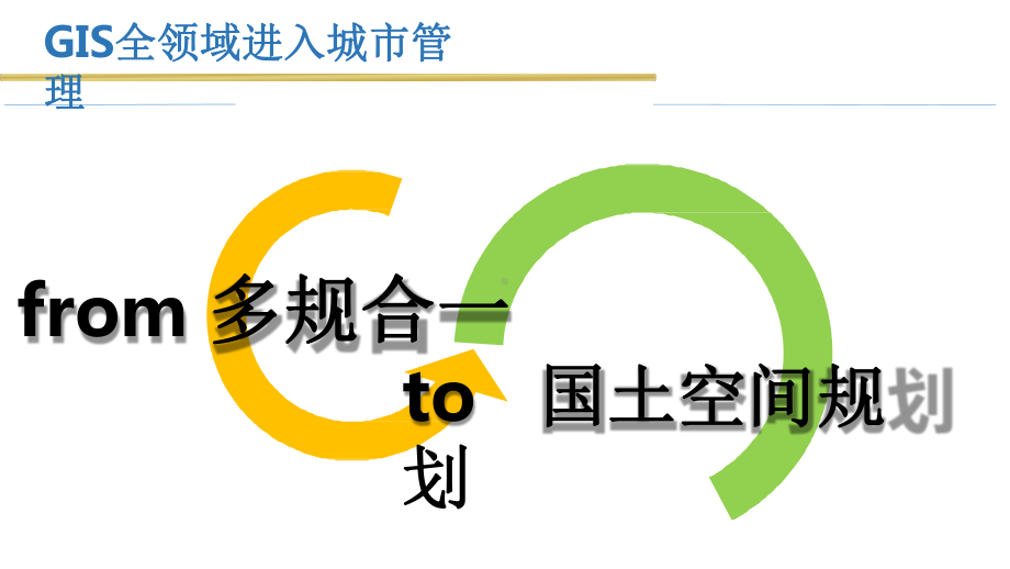 一本规划+多规合一信息平台+行政审批改革课件.pptx_第1页