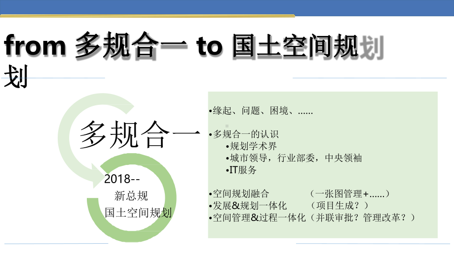 一本规划+多规合一信息平台+行政审批改革课件.pptx_第3页