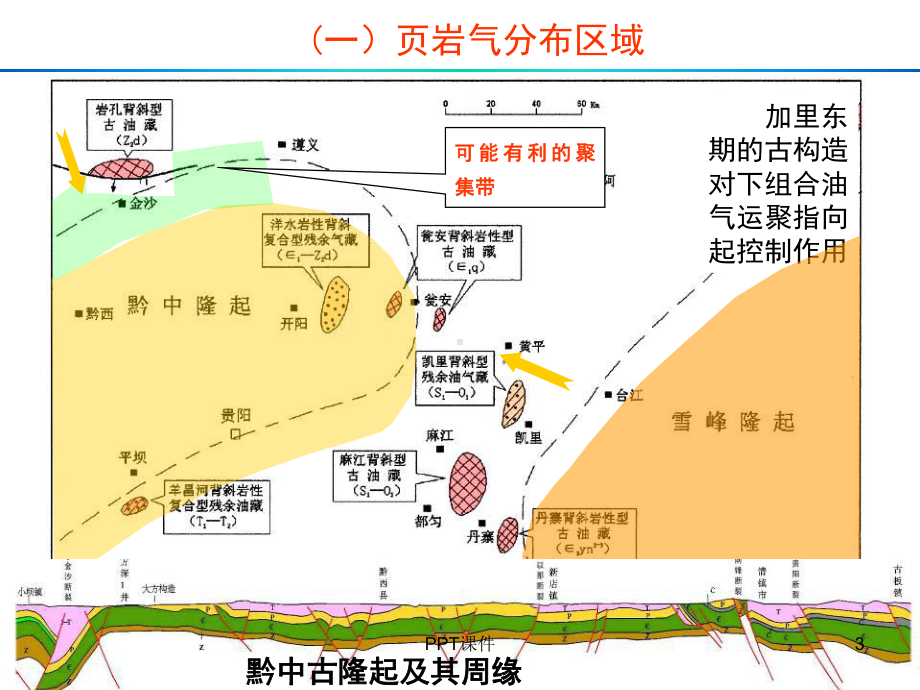 关于贵州省页岩气勘探开发工作的汇报-ppt课件(同名1386).ppt_第3页