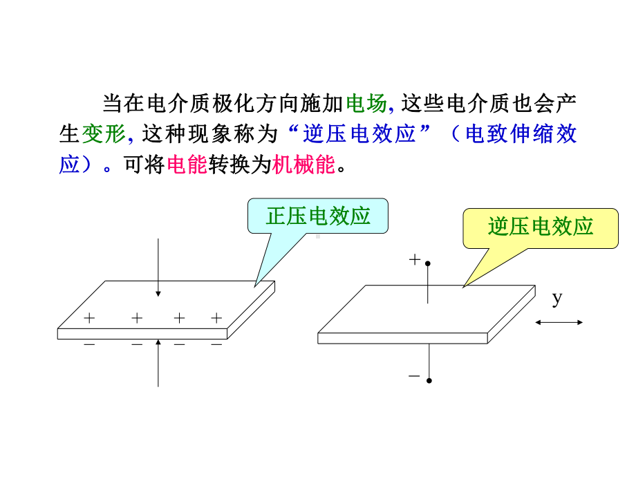 新编-第7章压电式传感器1128-精品课件.ppt_第3页