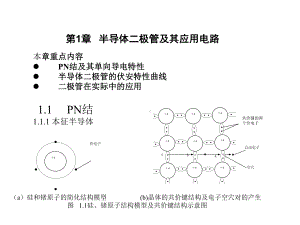 全套课件-《模拟电子技术》.ppt