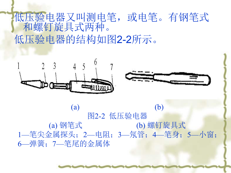 常用电工工具和仪表的使用课件.ppt_第3页