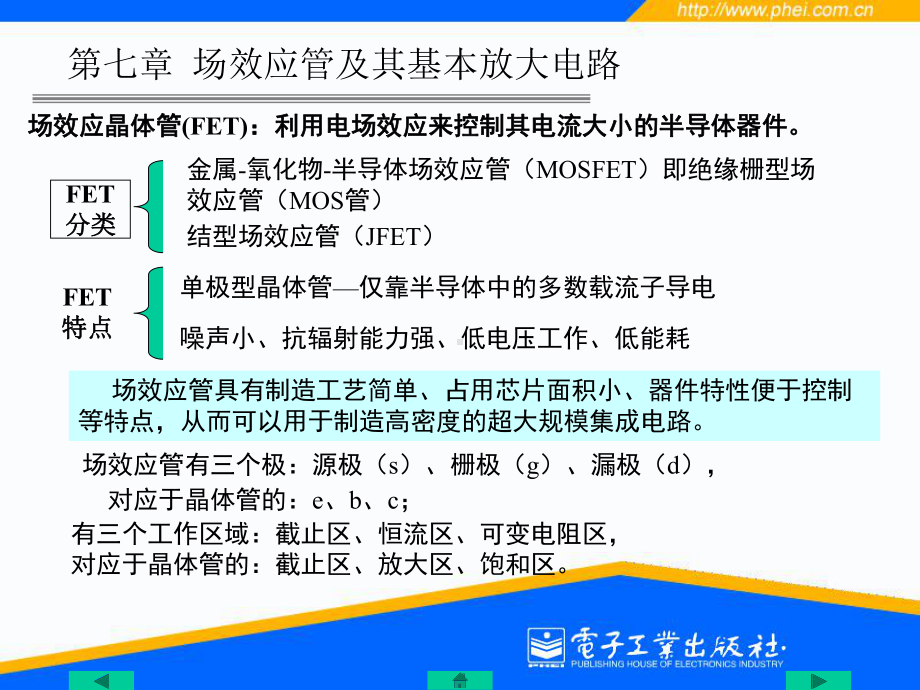 最新-第七章场效应管及其基本放大电路-PPT课件.ppt_第3页