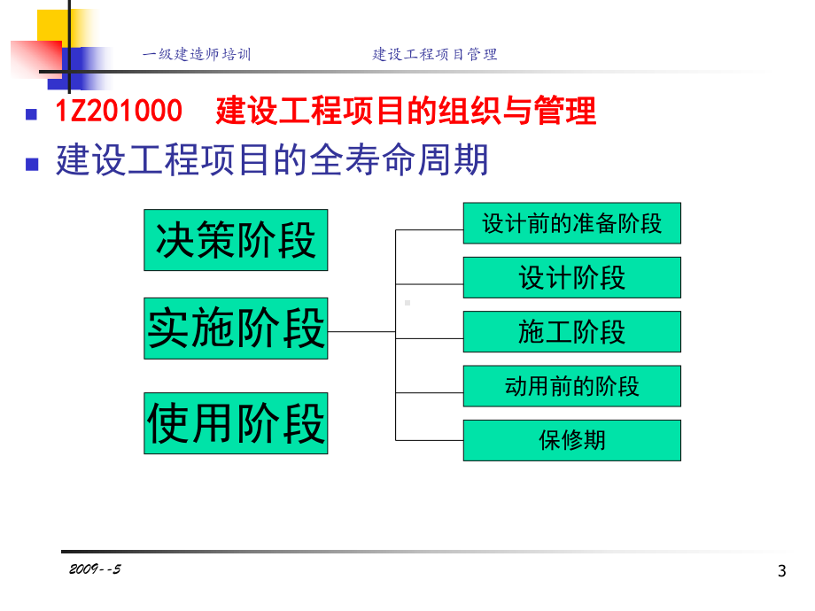 一级建造师项目管理(课堂PPT)课件.ppt_第3页