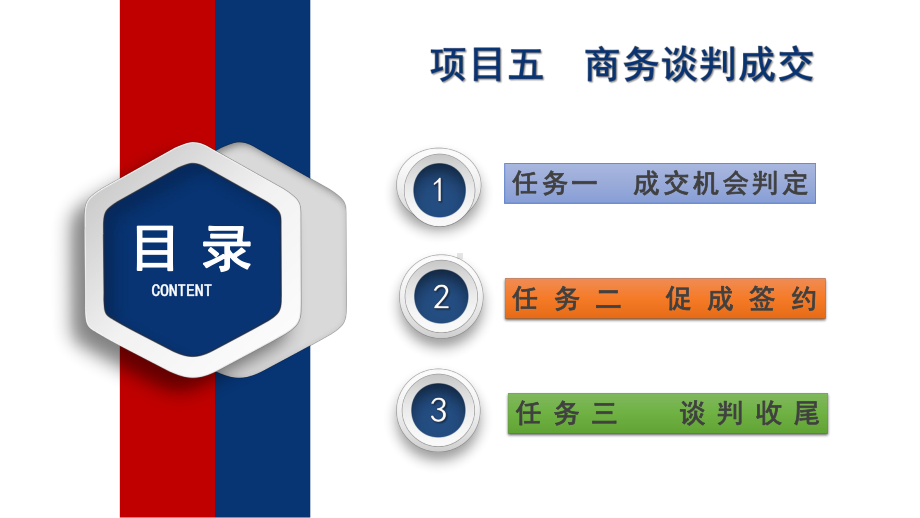 《商务谈判与推销实务》项目五-商务谈判成交课件.pptx_第3页