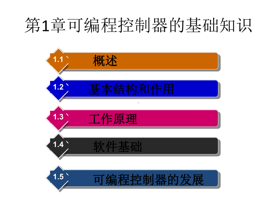 教学课件：《PLC原理与应用》1.ppt_第1页