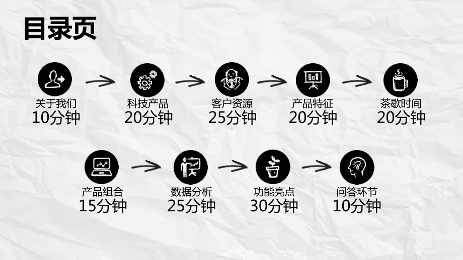 创意手绘动态手势PPT模板-(1).pptx_第3页