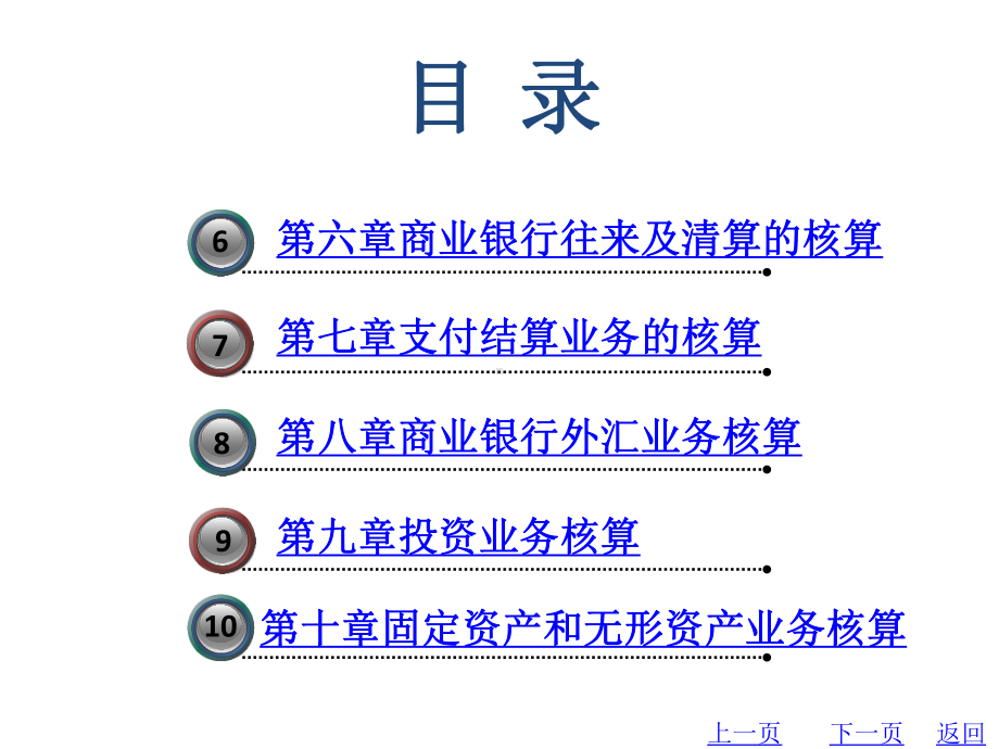 教学配套课件：商业银行会计-第三套.ppt_第3页