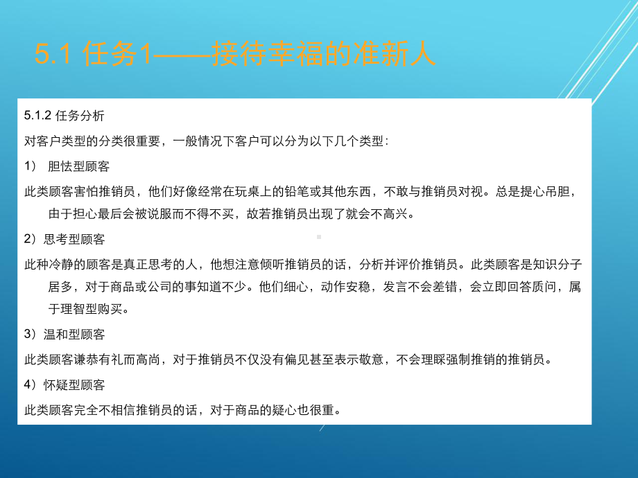 数码后期处理相关岗位实例指南教学第5章-职业应用项目领域4-多媒体类产品客服和导购人员课件.ppt_第2页