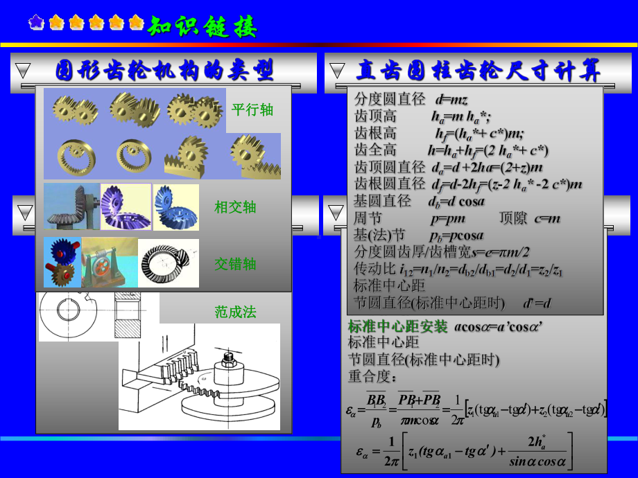 变位齿轮变速器课件.ppt_第2页