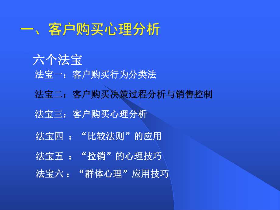 客户心理学1-优质课件.ppt_第2页