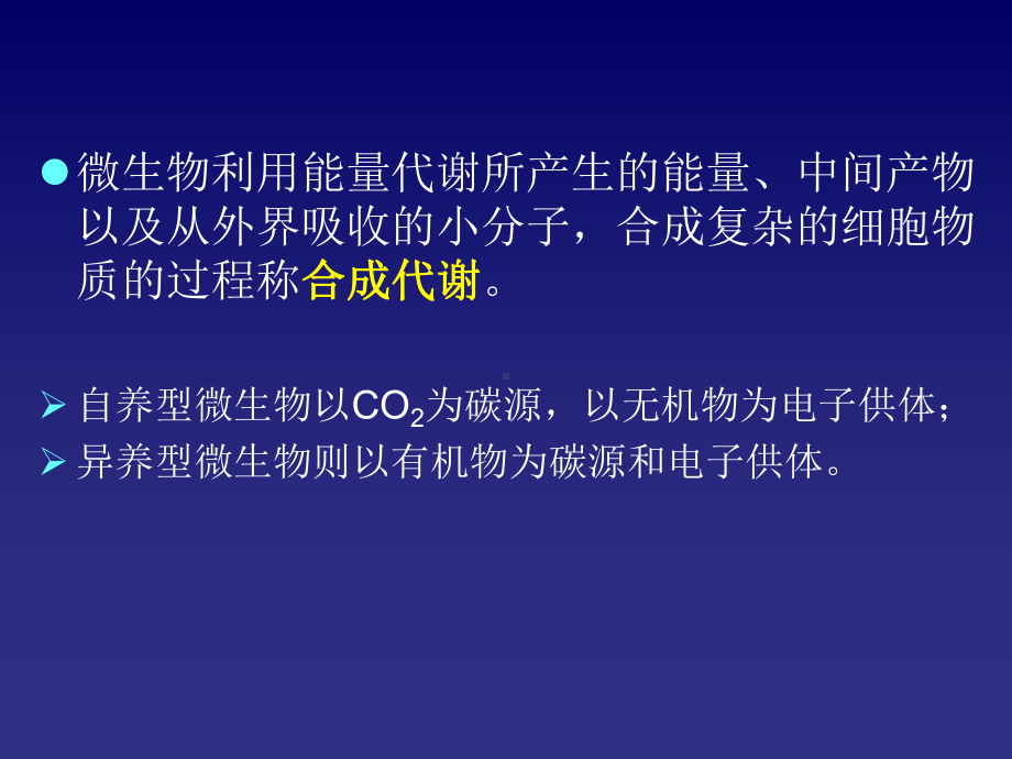 微生物的合成代谢课件.ppt_第2页