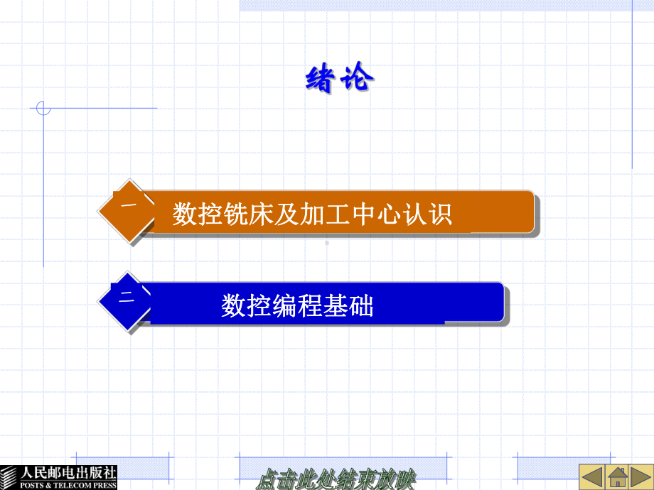 数控铣床编程基础课件.ppt_第1页