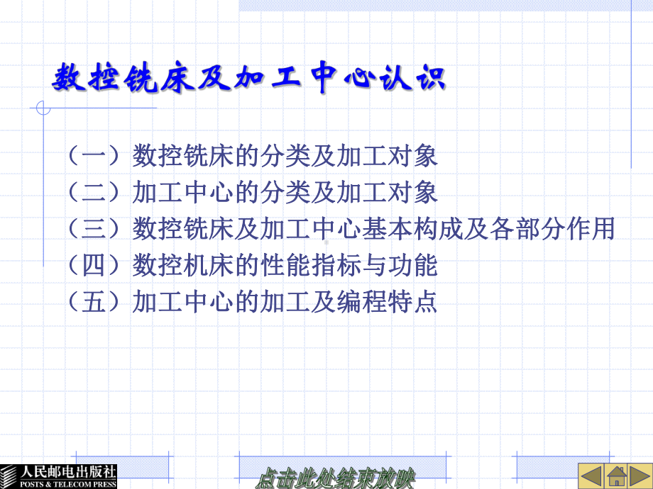 数控铣床编程基础课件.ppt_第3页