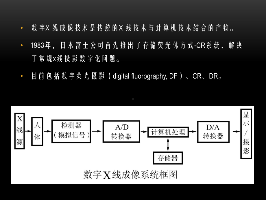 数字X线成像课件.ppt_第2页