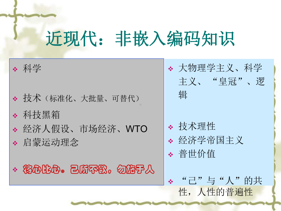 两讲之三全球化中的硬实力和软实力93页课件.ppt_第3页