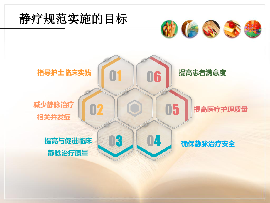 （医院管理分享）：静脉治疗护理技术操作规范实践课件.ppt_第3页