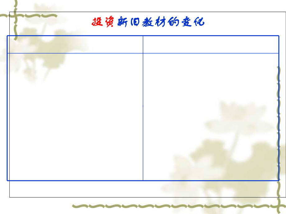 《中级会计实务》辅导讲义4课件.ppt_第2页