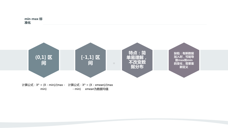 数据标准化归一化方法课件.pptx_第3页