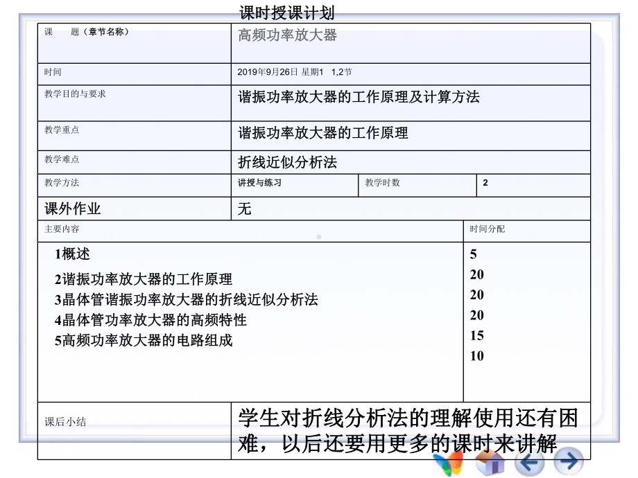 最新-第4章(高频功率放大器)-PPT精品课件.ppt_第1页