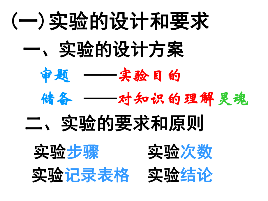 初中物理实验总复习-PPT精选课件.ppt_第3页