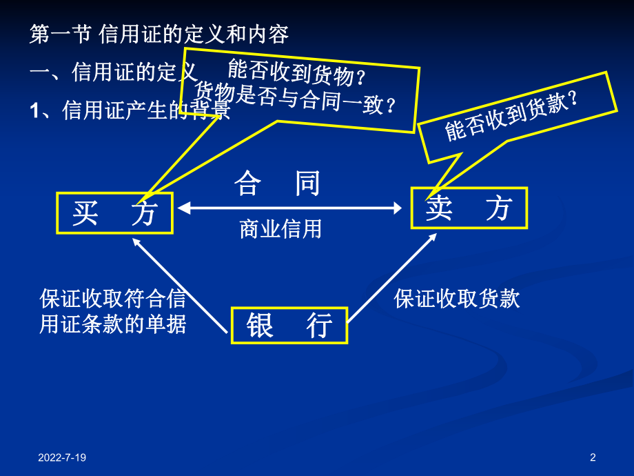 七章国际贸易结算的方式-信用证课件.ppt_第2页