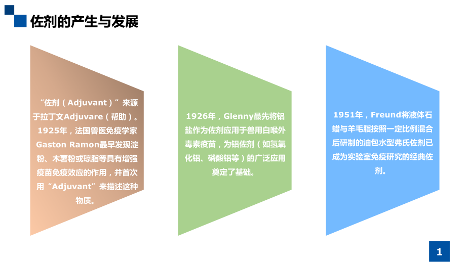 免疫佐剂及其应用课件.pptx_第3页