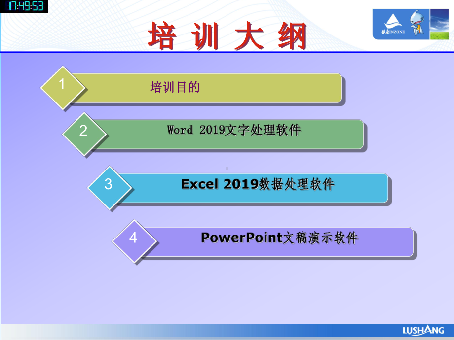 办公软件基础知识培训课件一-word-精选.ppt_第2页