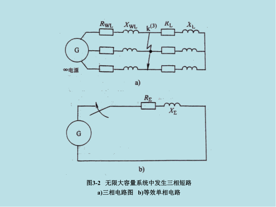 工厂供电第三章-图形课件.ppt_第2页